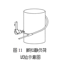 腳扣試驗圖例.png 腳扣試驗圖例.png