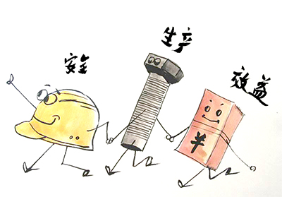 安全生產(chǎn)效益 安全生產(chǎn)效益