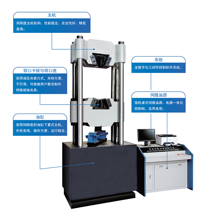 復合鋼板粘結強度試驗原理及裝置介紹