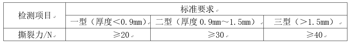 家具用皮革 舊標(biāo)準(zhǔn) 家具用皮革 舊標(biāo)準(zhǔn)