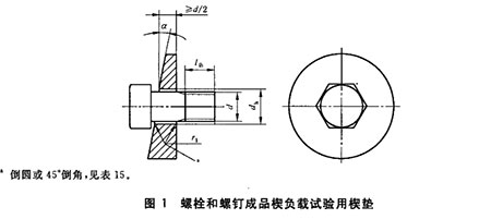 螺栓螺釘成品鍥負載試驗 螺栓螺釘成品鍥負載試驗