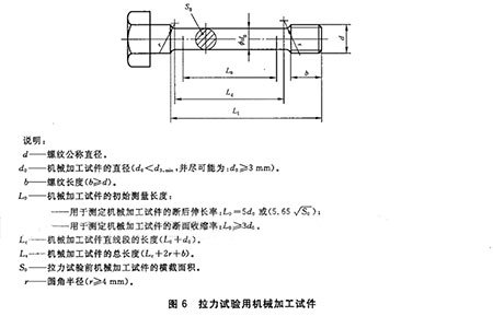 機械加工試件拉力試驗 機械加工試件拉力試驗