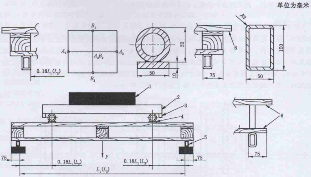 平托盤抗彎試驗示意圖 平托盤抗彎試驗示意圖